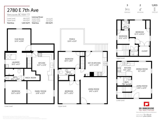 2780 E 7th Avenue, Vancouver East 13