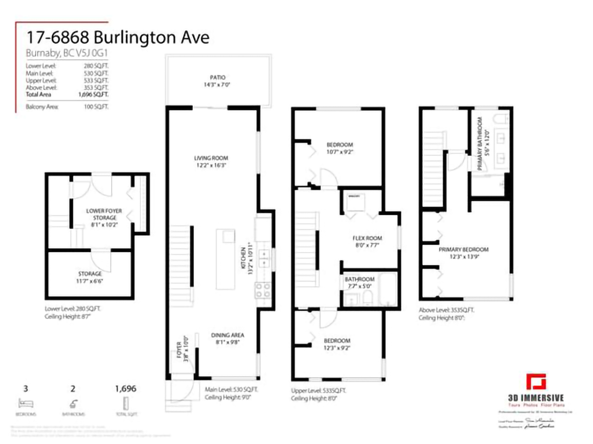 17 6868 Burlington Avenue, Burnaby South 23